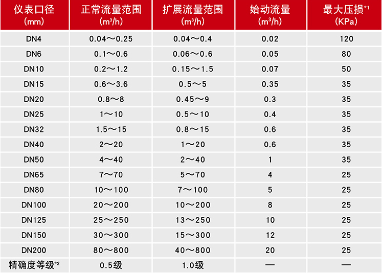 微信图片_20250902101622_3_71.png
